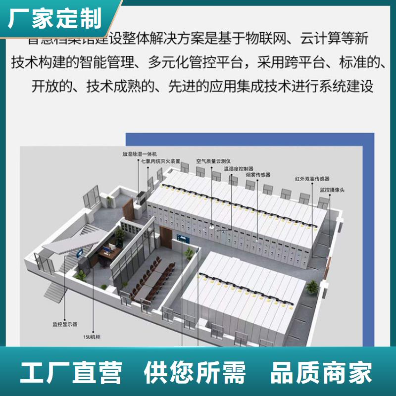 上栗县档案移动架