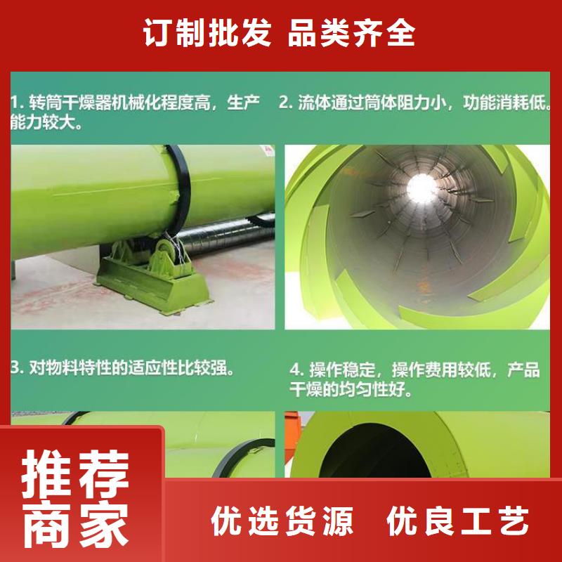 秸稈烘干機鋸末烘干機產地批發