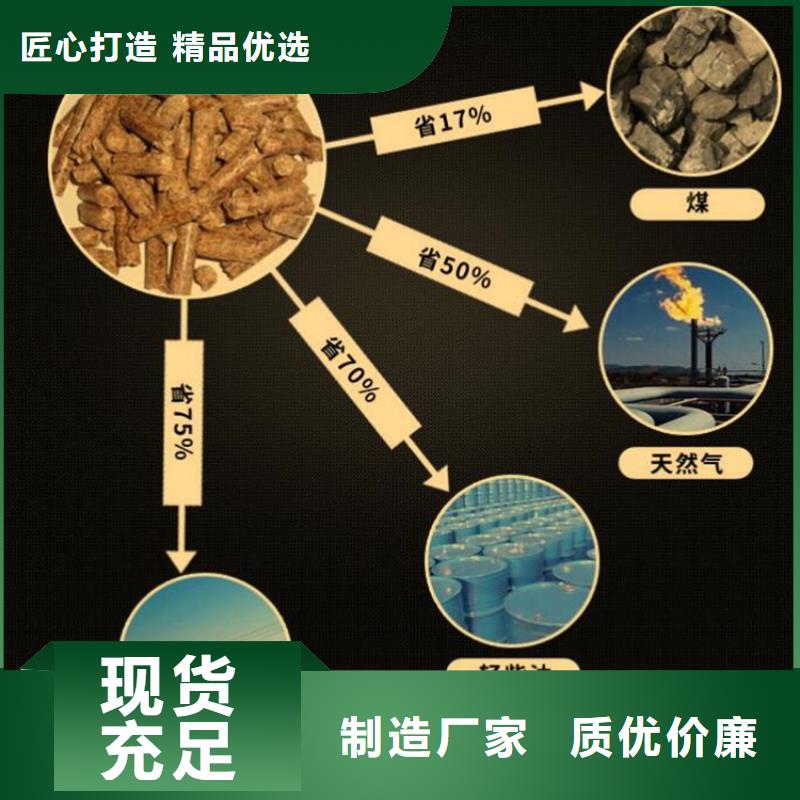 费县锅炉颗粒燃料报价