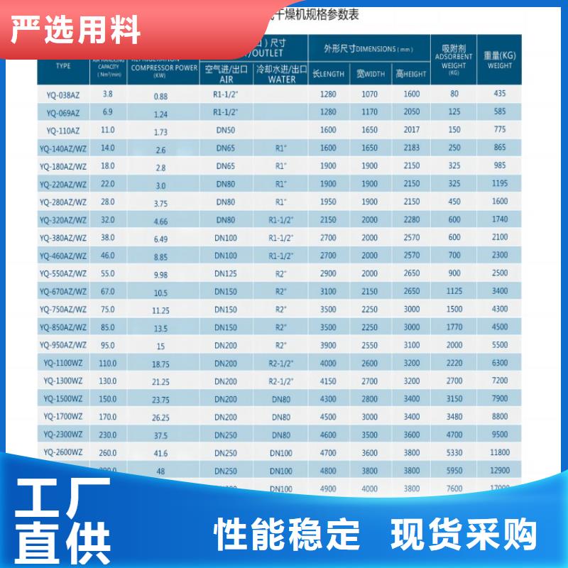 吸附式干燥机储气罐服务至上