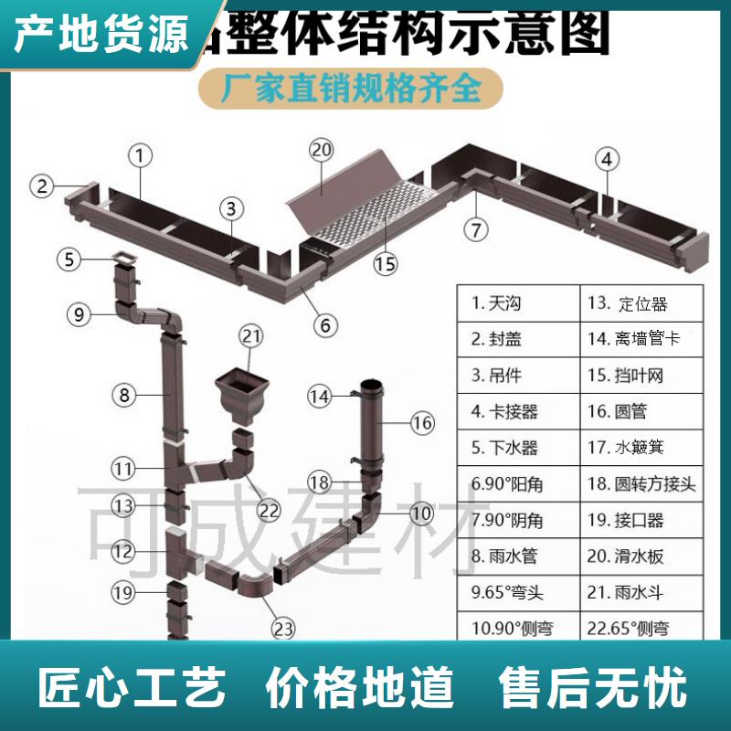 8*6cm铝合金雨水管接头厂家