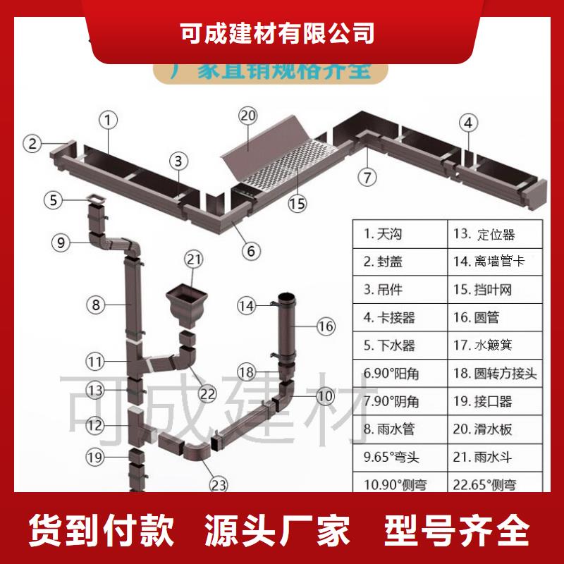 铝合金天沟雨水管规格