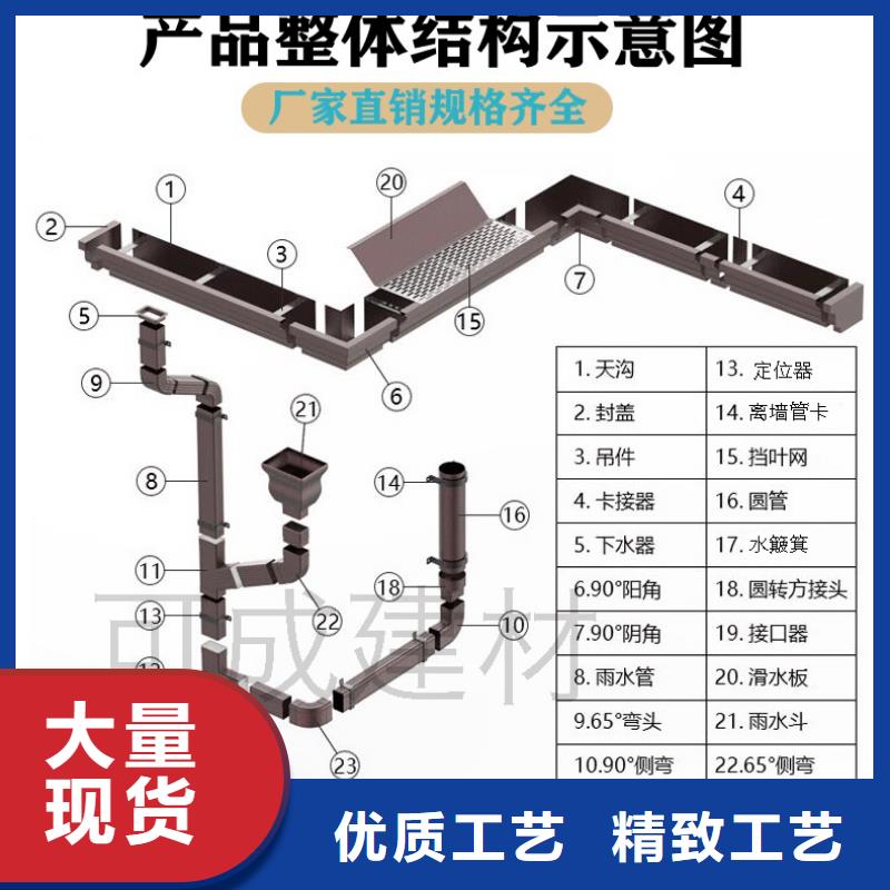 金属下水管厂家