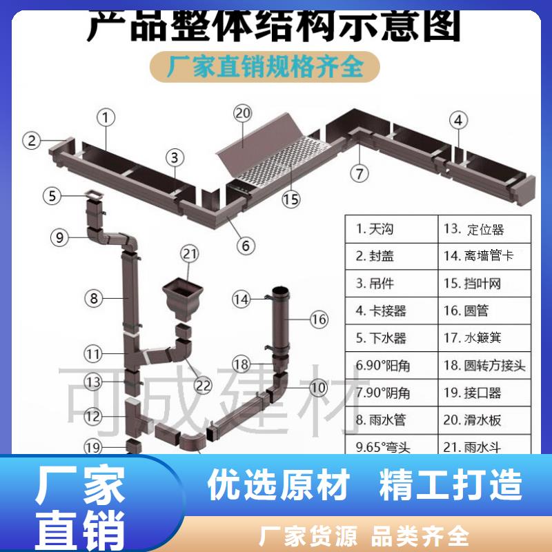 铝合金天沟雨水槽厂家生产