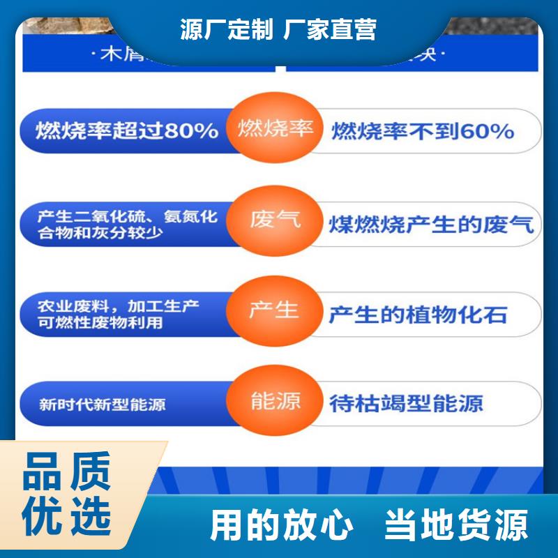 鋸末顆粒機品質過關
