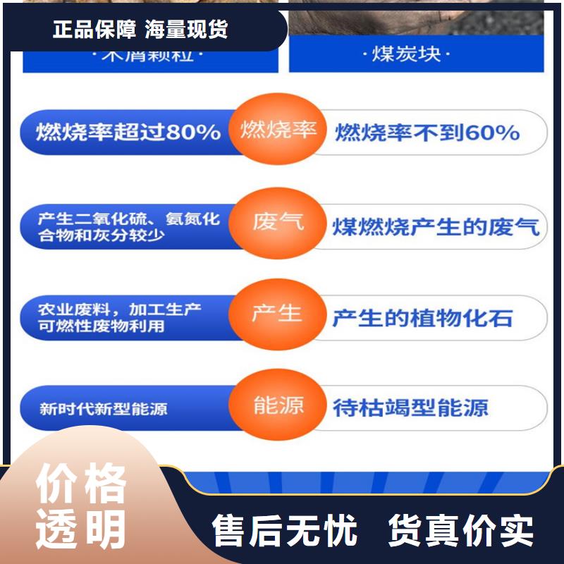 燃燒顆粒機和飼料顆粒機區別批發