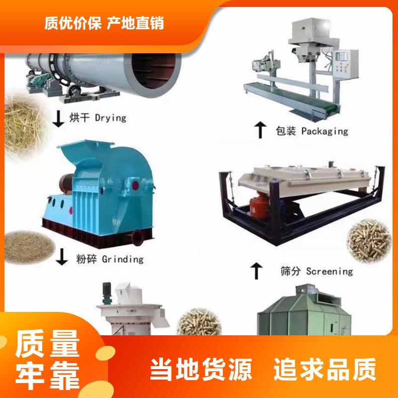 顆粒機_金屬壓餅機大庫存無缺貨危機