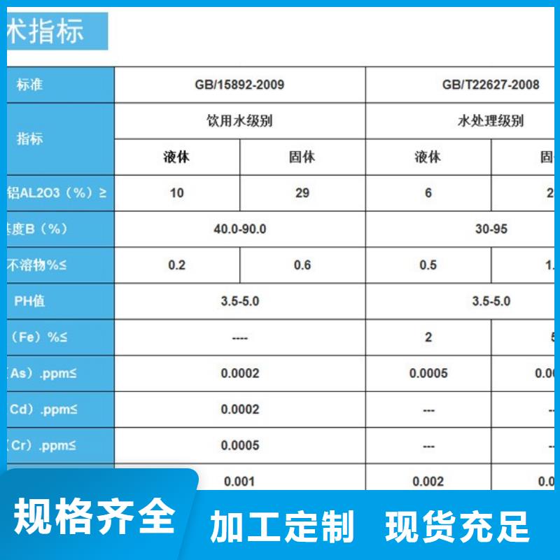 三水醋酸鈉型號匯總
