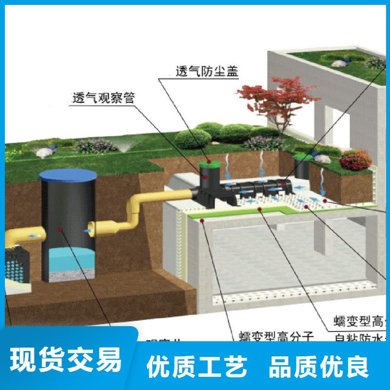 新闻：车库顶板排水板@合作放心