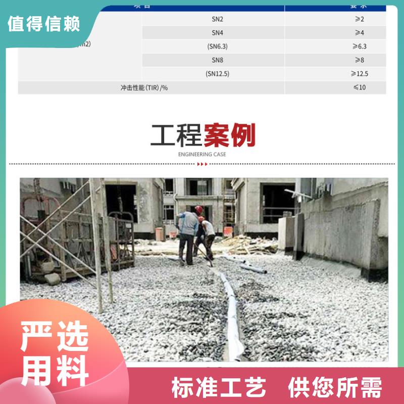 打孔波紋管全國走貨