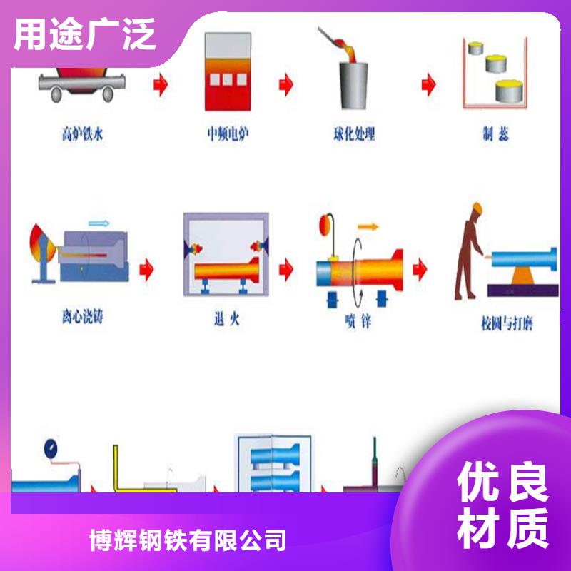 离心球墨铸铁管生产厂家