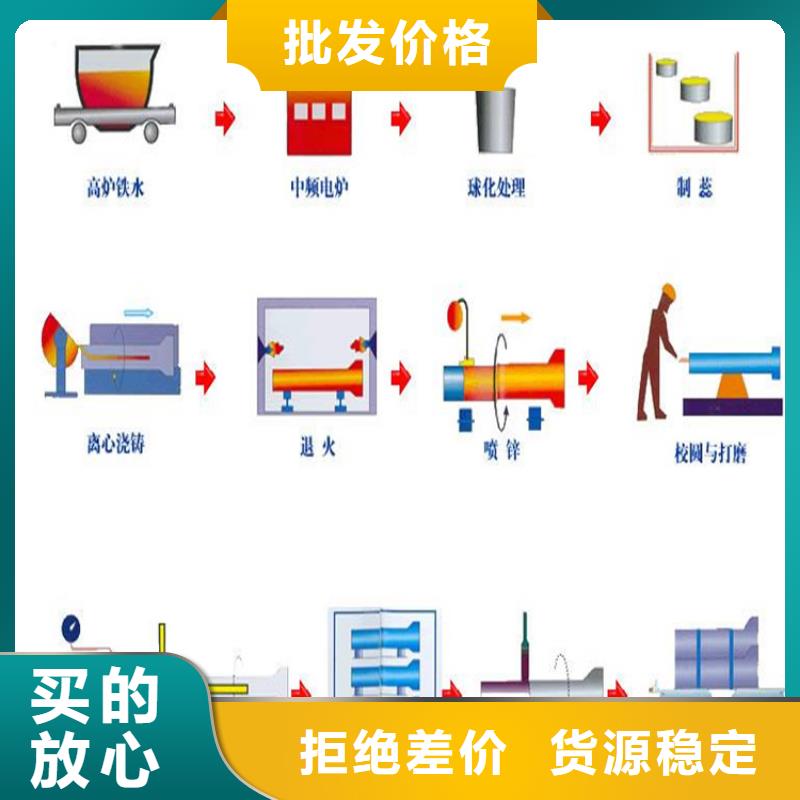 DN400球墨铸铁管厂家供货