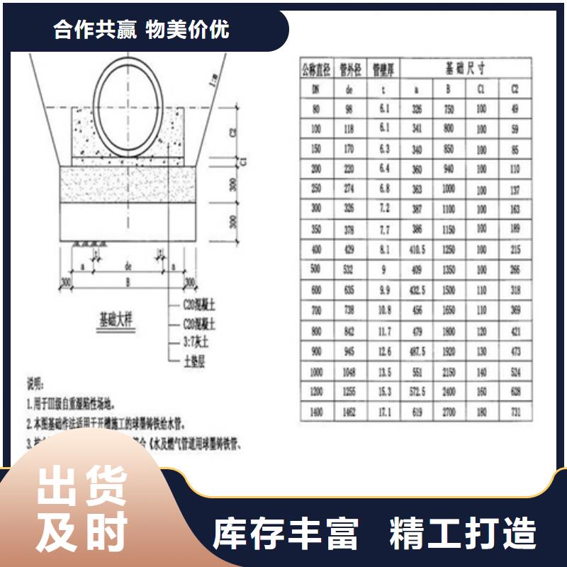鑄鐵井蓋給水井蓋國標檢測放心購買