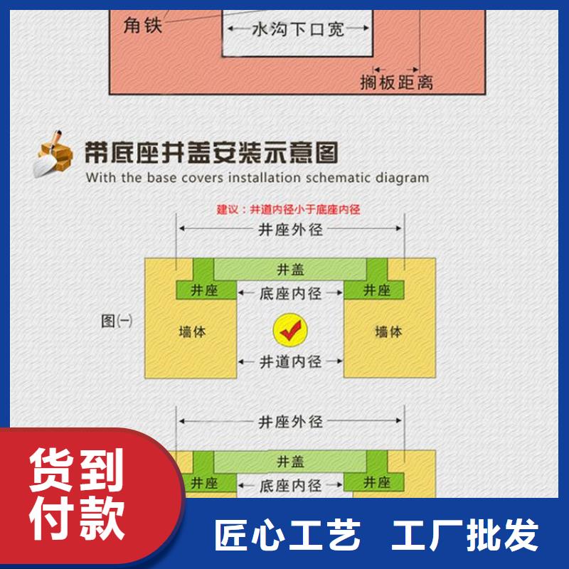 消防球墨井盖来图定制