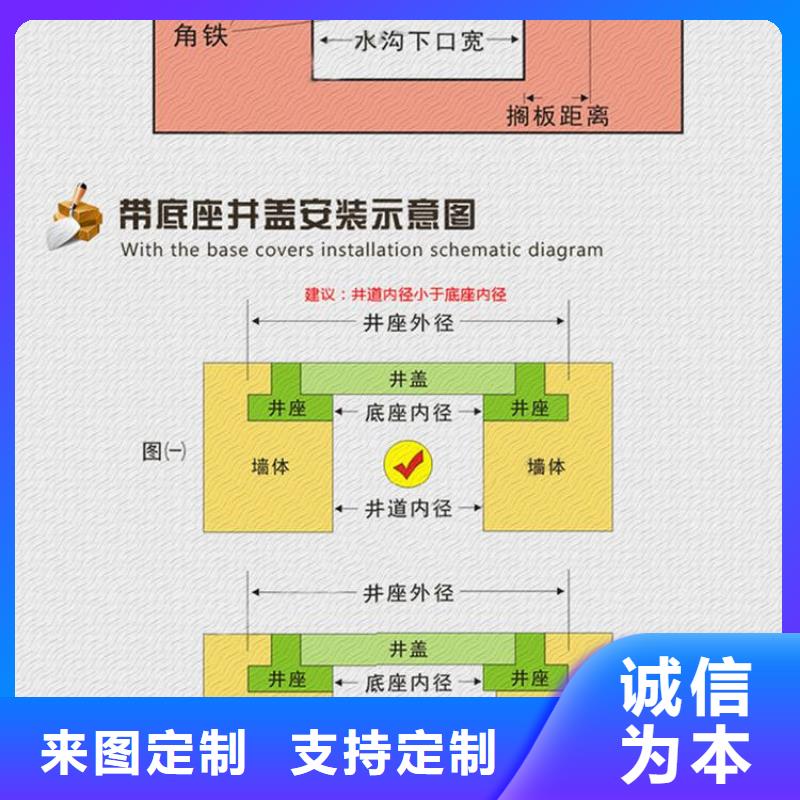 外放内圆球墨井盖常用指南