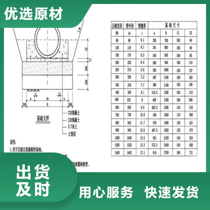 消防电力球墨井盖质保一年