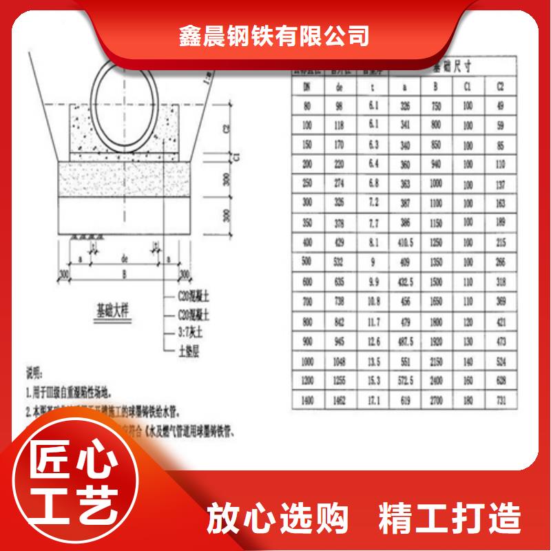 700防沉降球墨井盖服务为先