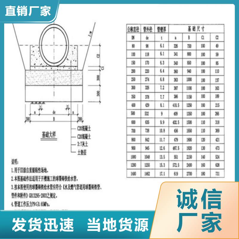 方形铸铁井盖性价比高