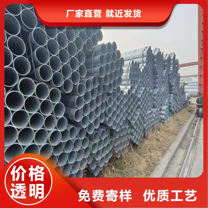 热镀锌方矩管多少钱一米