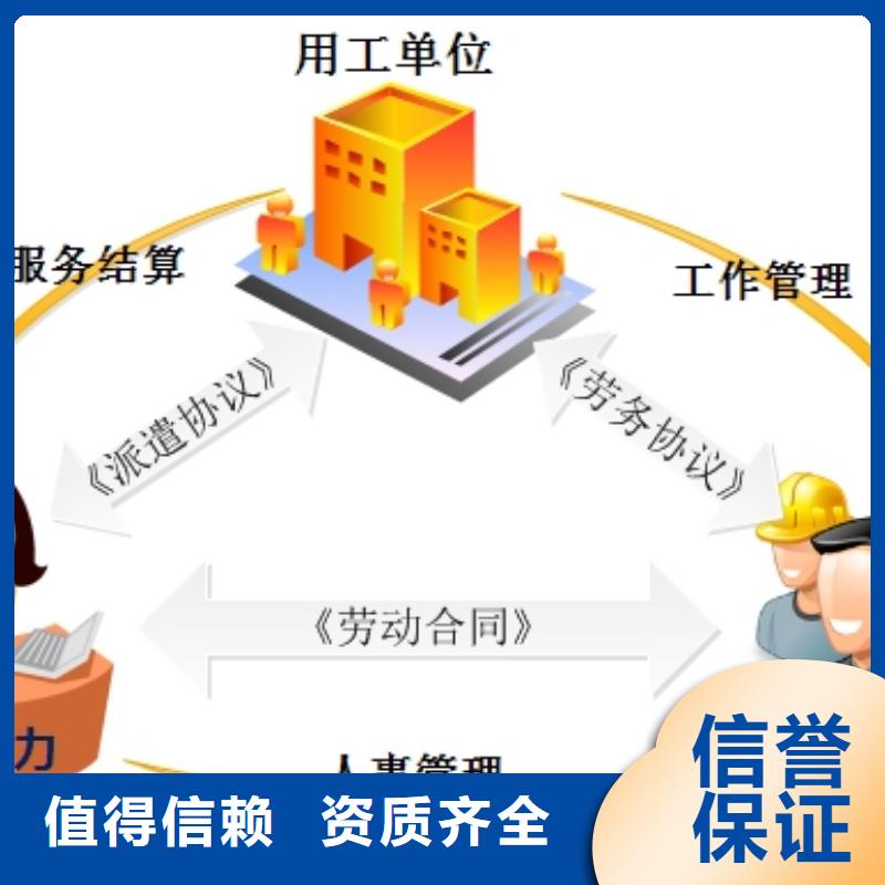 劳务派遣【人力服务外包】技术精湛