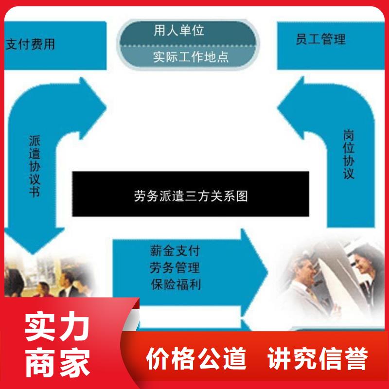 番禺区化龙劳务派遣公司