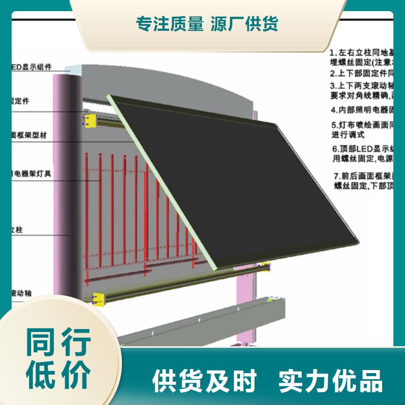 【阅报栏-路名牌支持定制】