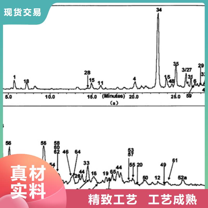 分析土壤成分