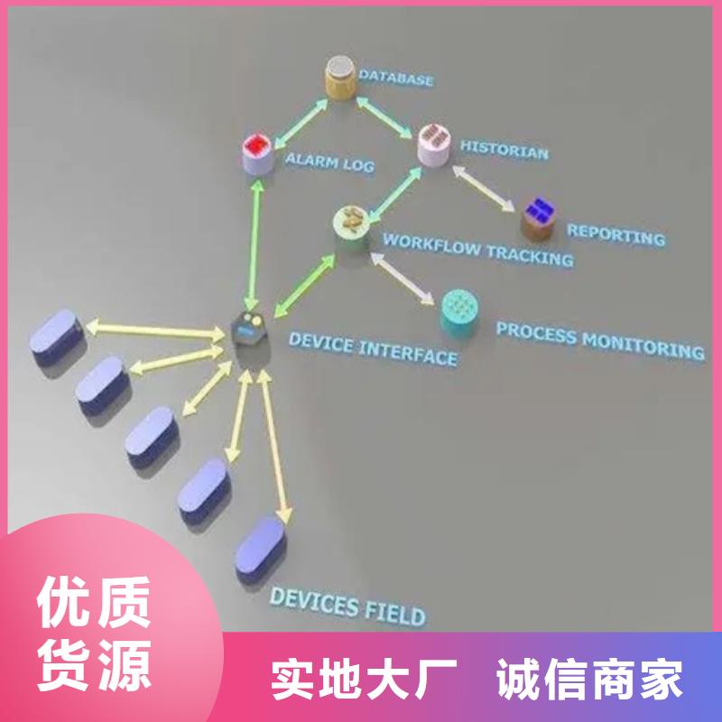 化学成分分析基地