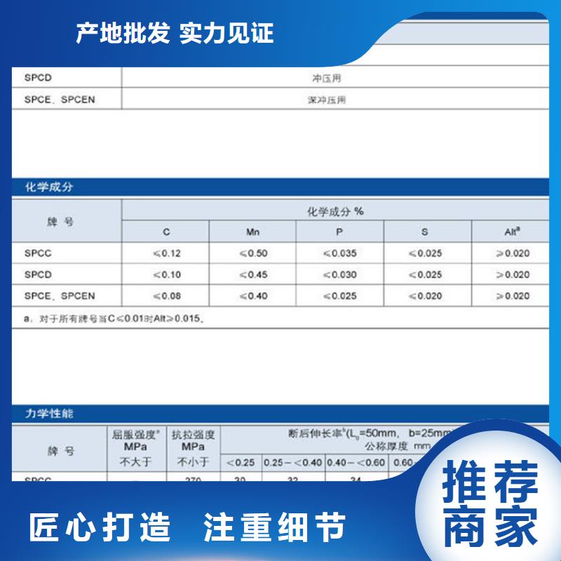 B180P2現貨供應加工分條