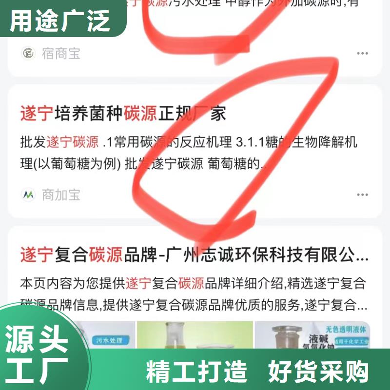 產(chǎn)品營(yíng)銷宣傳