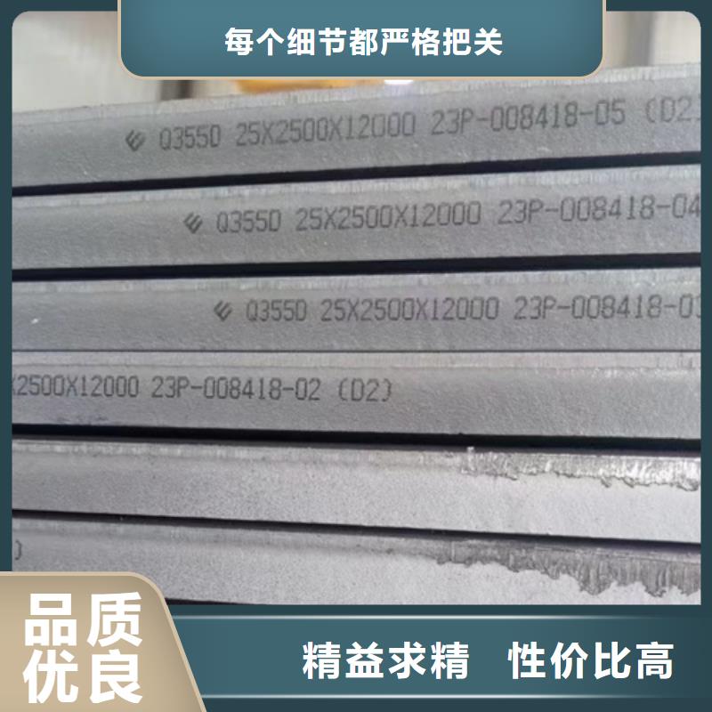 高強鋼板Q355NH耐候鋼板一件也發貨