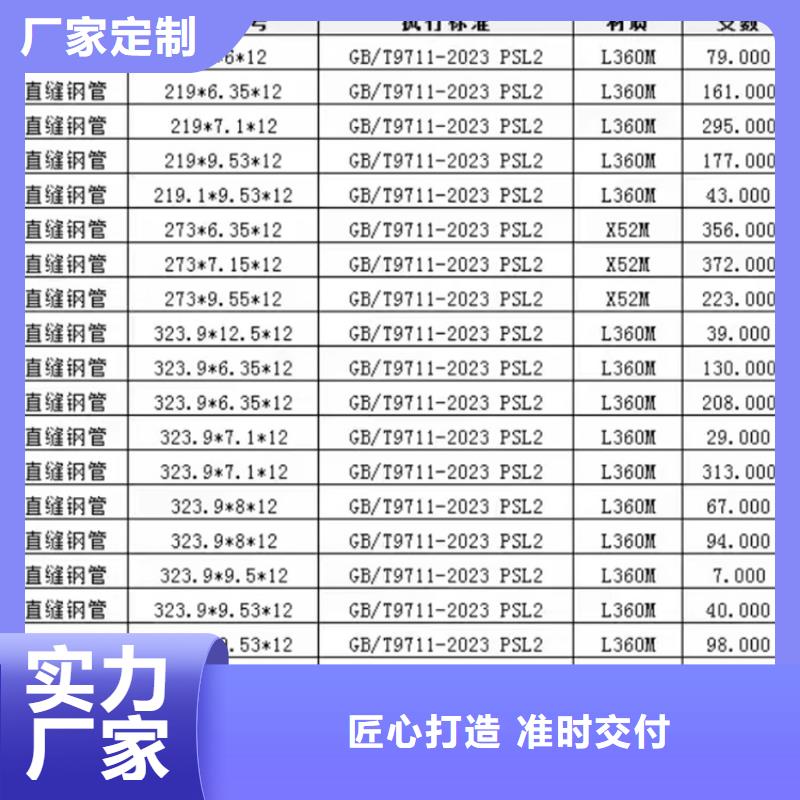 1320螺旋焊管生產廠家