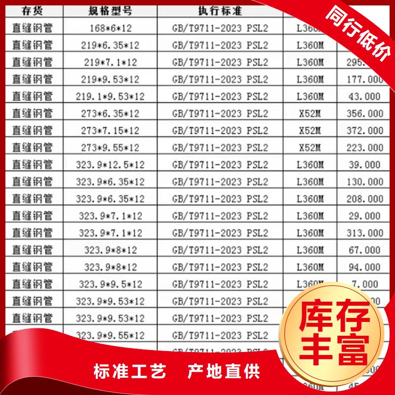 螺旋焊管型號及重量表