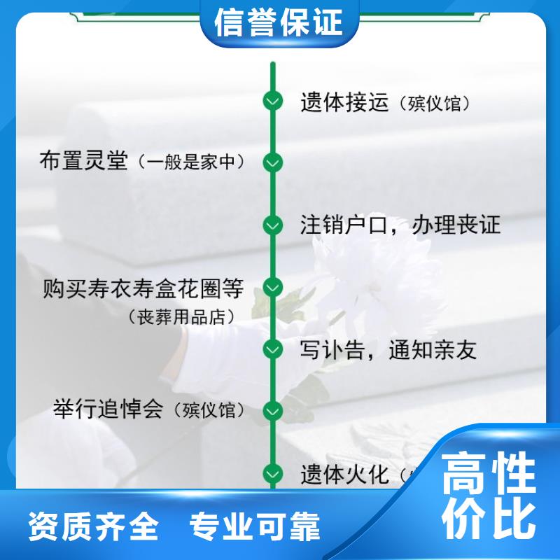 南通崇川區幸福街道白事服務專業人員