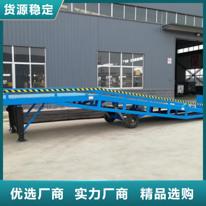 月臺登車橋
價格