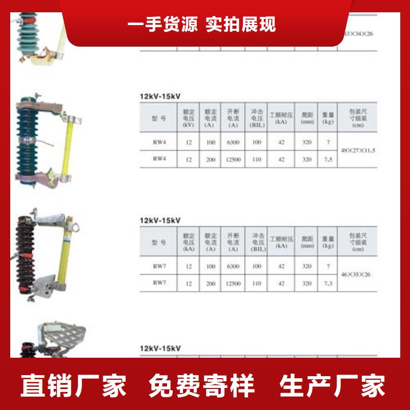 WFNHO-3.6/160A限流熔断器