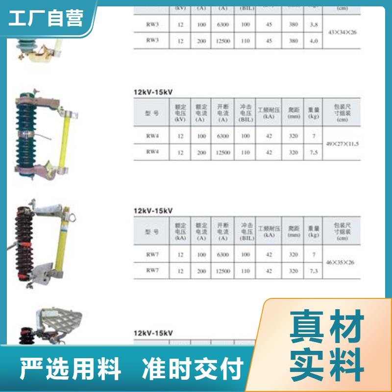 XRNP1-7.2/1A限流熔斷器合格證