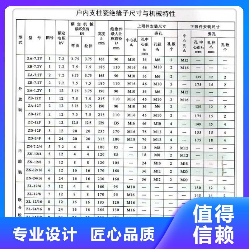 FZSW4-40.5/6復合絕緣子