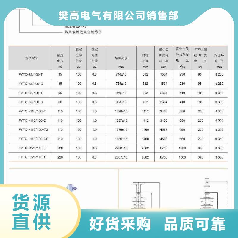 FZSW4-252/8高压硅胶绝缘子