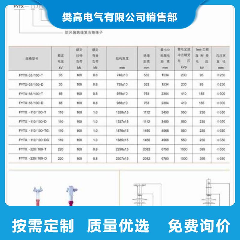 FZSW-12/4復(fù)合高壓絕緣子