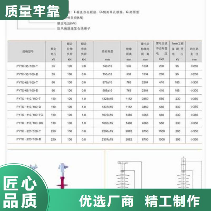 FS4-126/8高压复合横担绝缘子