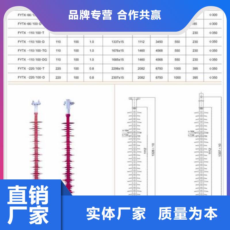 【绝缘子】限流熔断器服务周到