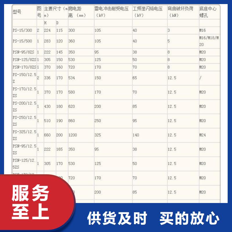 FZSW-40.5/6復合支柱絕緣子