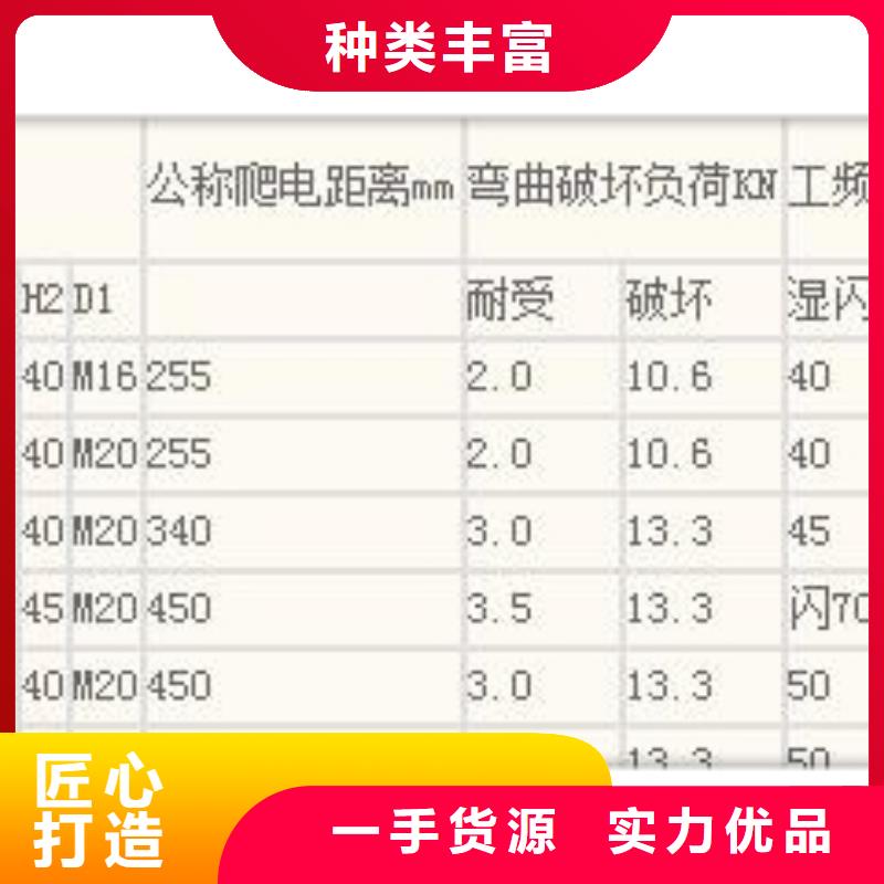 ZSW2-35/4-2陶瓷絕緣子樊高電氣