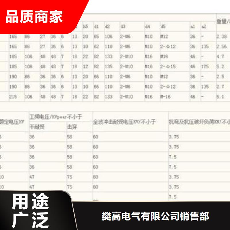 FXBW3-500/210硅膠棒型絕緣子
