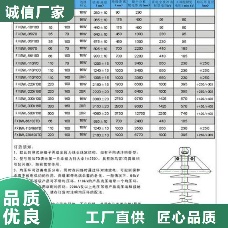 ZN-10/1600绝缘子樊高电气