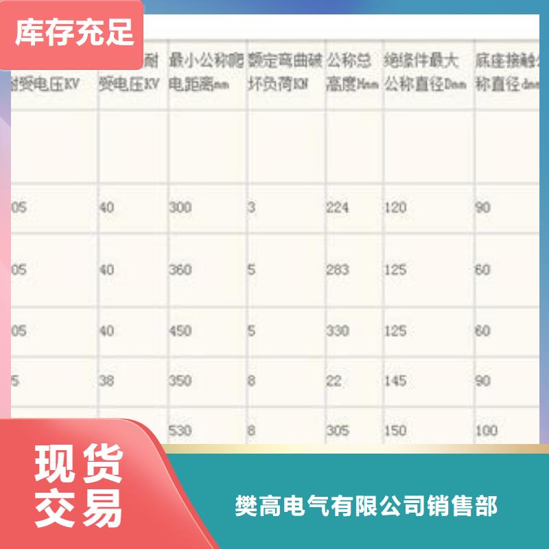 FZSW3-72.5/9L复合绝缘子