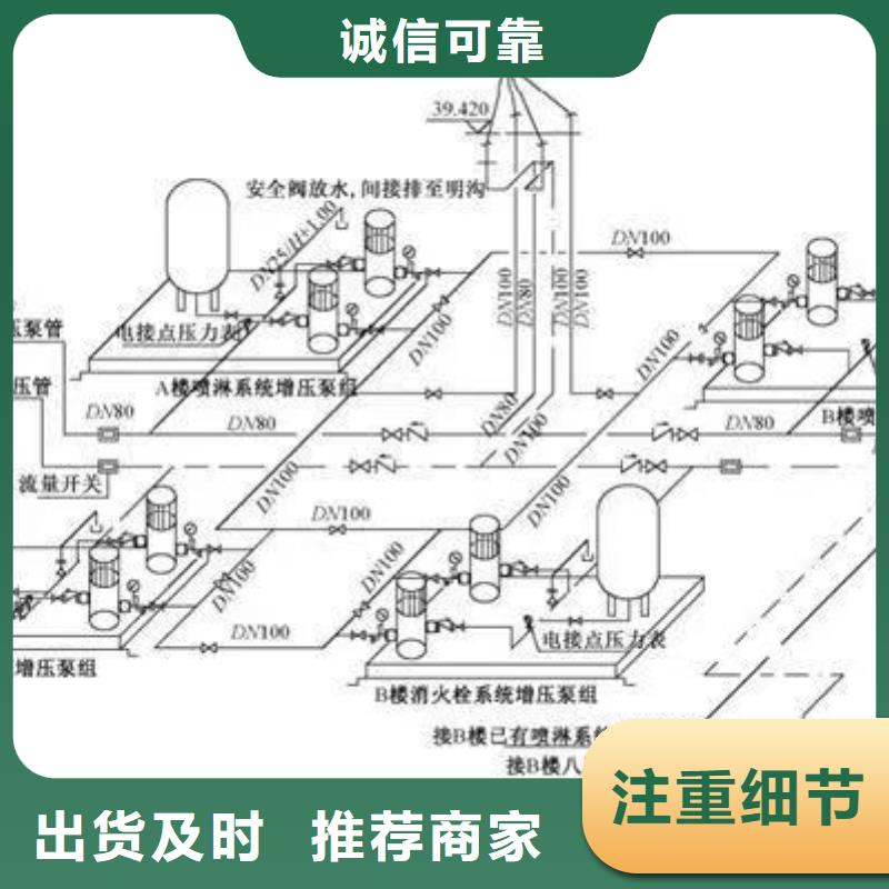 #增壓穩壓設備#實力廠家