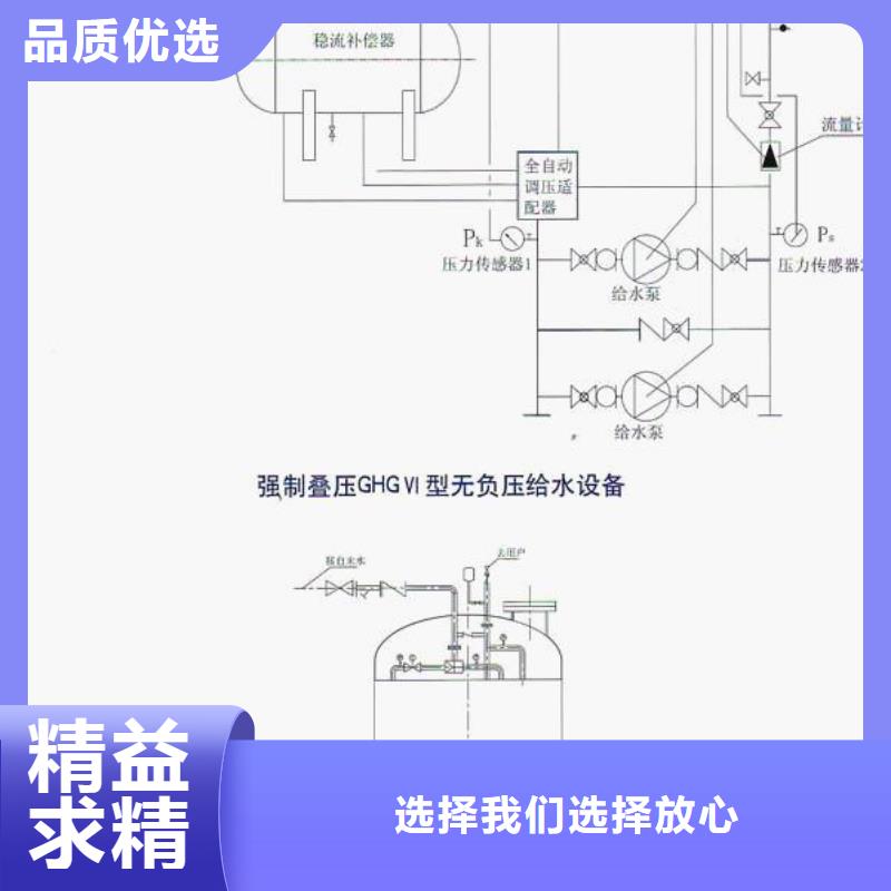 生产销售变频供水厂家