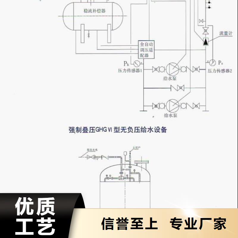 现货供应无负压变频供水的厂家